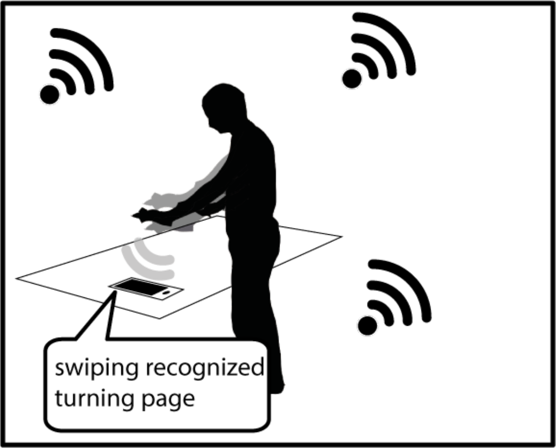 ebook wind loads guide to the wind load provisions of asce 7